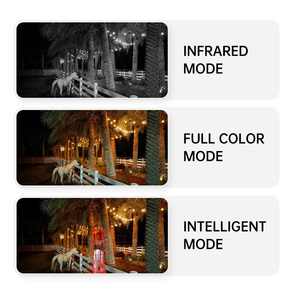 Dual-Band WiFi 2.4GHz & 5.8GHz 4K Bulb E26/E27 Series High-Definition Outdoor camera, Equipped with AI Human Detection, Two-way Audio, Cloud Storage, Alarm Area Detection, 355° View, Color Night Vision Smart Network Camera