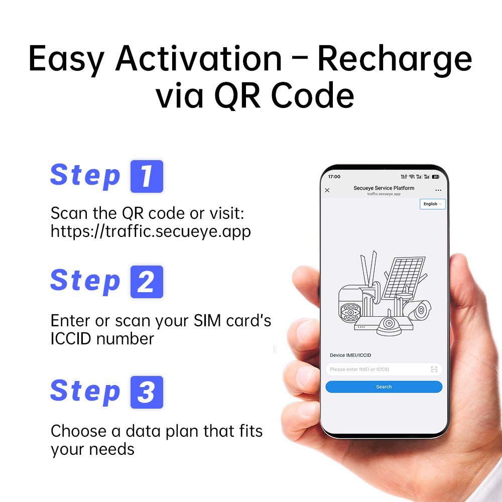 4G LTE SIM Card - Data Only - Prepaid No Contract USA Nationwide Coverage for Security Cameras, Mobile Hotspots, Routers, Unlocked IoT Devices