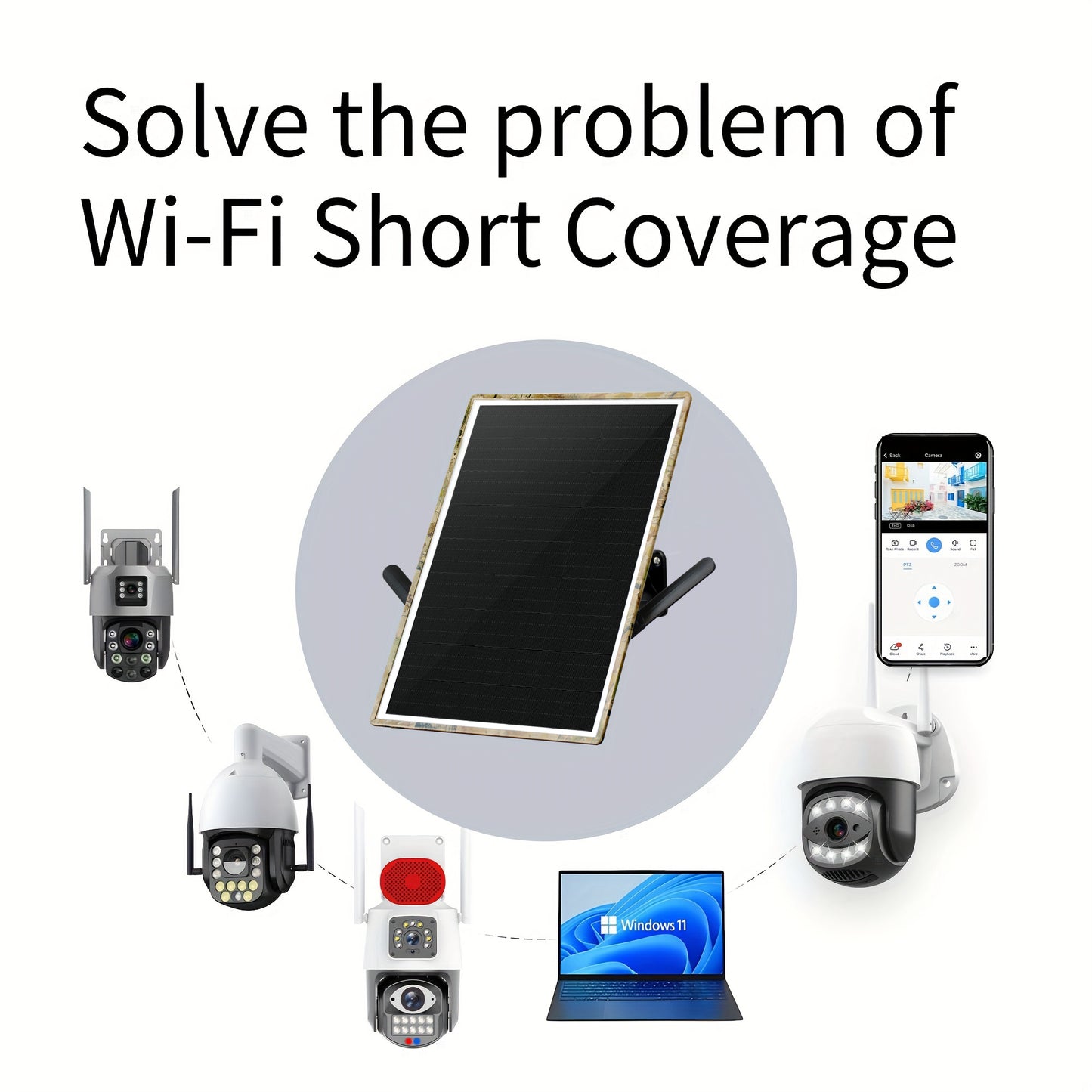 Secueye Outdoor Solar Repeater Wi-Fi Range Extender-2.4GHz Outdoor Wireless Internet Signal Booster With Solar Power 25000mAh Strong Battery Full WiFi Covered For Home