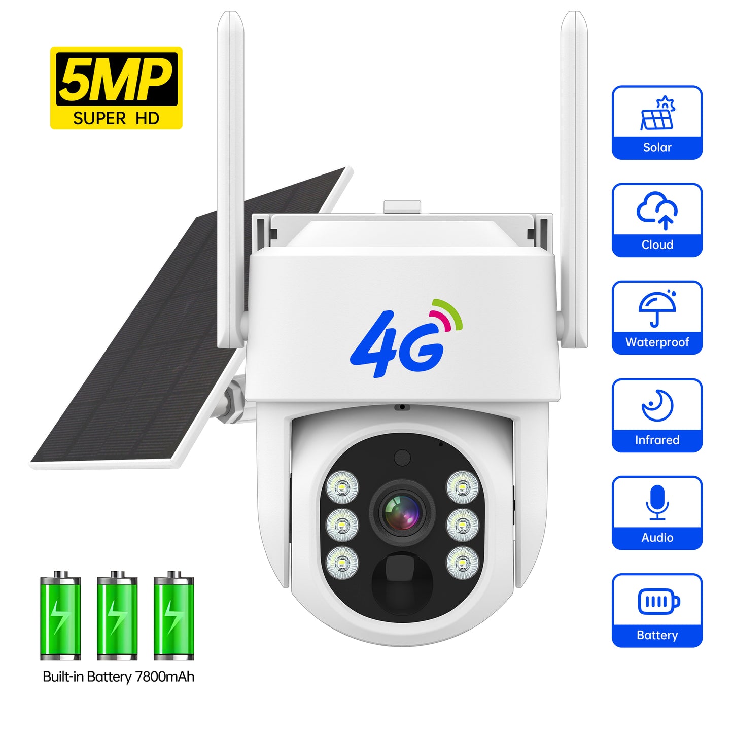 Solar Powered 4G LTE Cellular Built-in Battery Camera With Solar Panel,FHD Live Video VSIM Technology,With Spotlight Alarm, Motion Detection,PIR Mode, Color Night Vision, Two-way Audio, No WiFi Needed,Suitable For USA