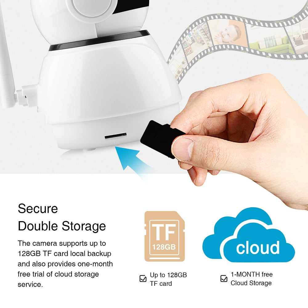 Secueye TF Memory Card Class 10 FAT32 High Speed Reading/Writing for Security Camera Dash Cam 24/7 Recording