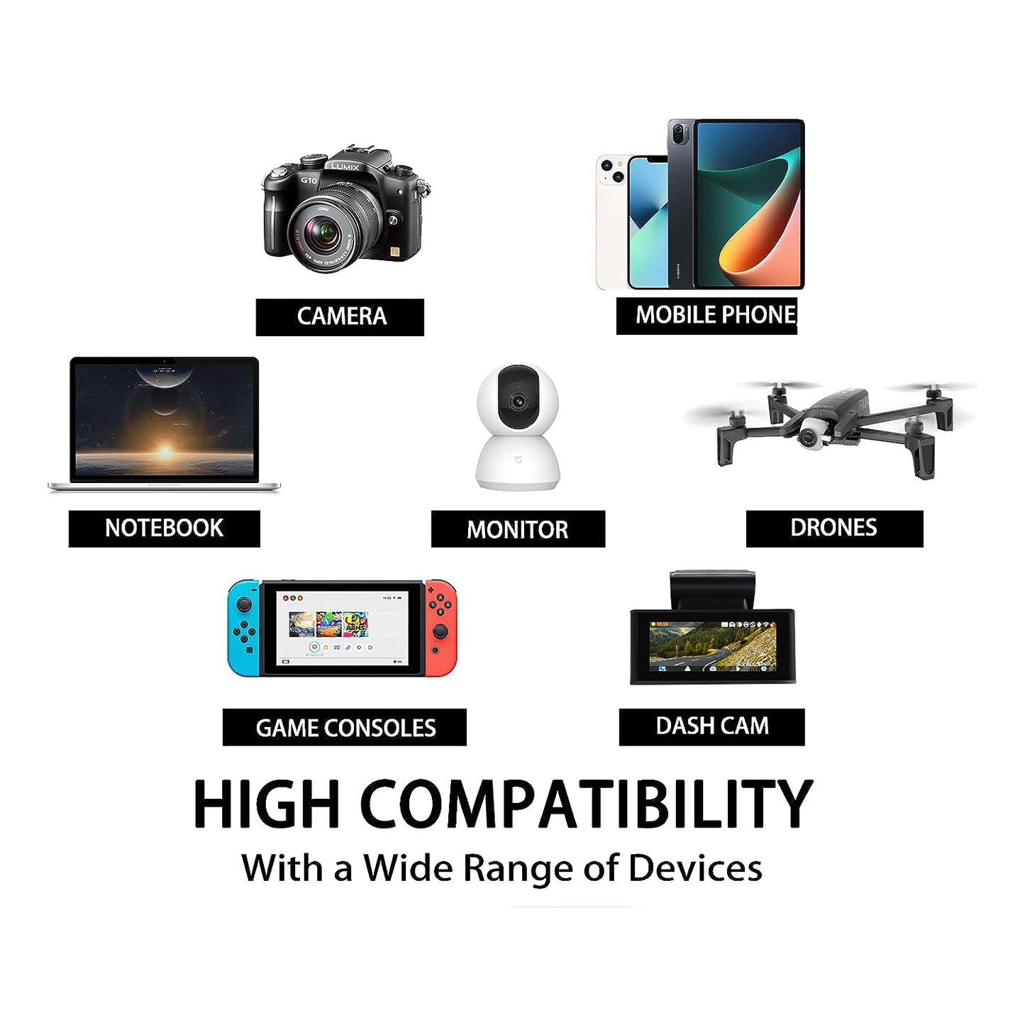 Secueye TF Memory Card Class 10 FAT32 High Speed Reading/Writing for Security Camera Dash Cam 24/7 Recording