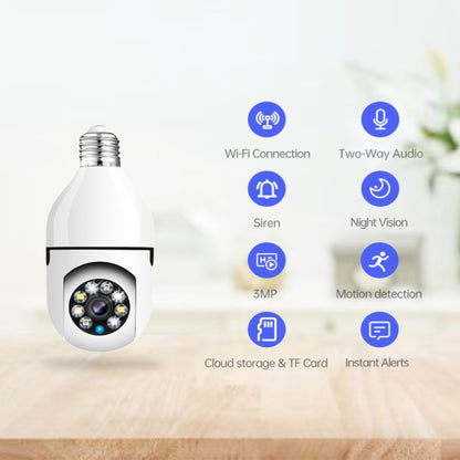 Dual Band Wi-Fi 2.4GHZ&5.8GHZ Bulb E26/E27 Series HD Security Camera, With AI Human Detection, Two-way Audio, Cloud Storage, Alert Area Detection, 355° Vision, Color Night Vision Smart Network Camera