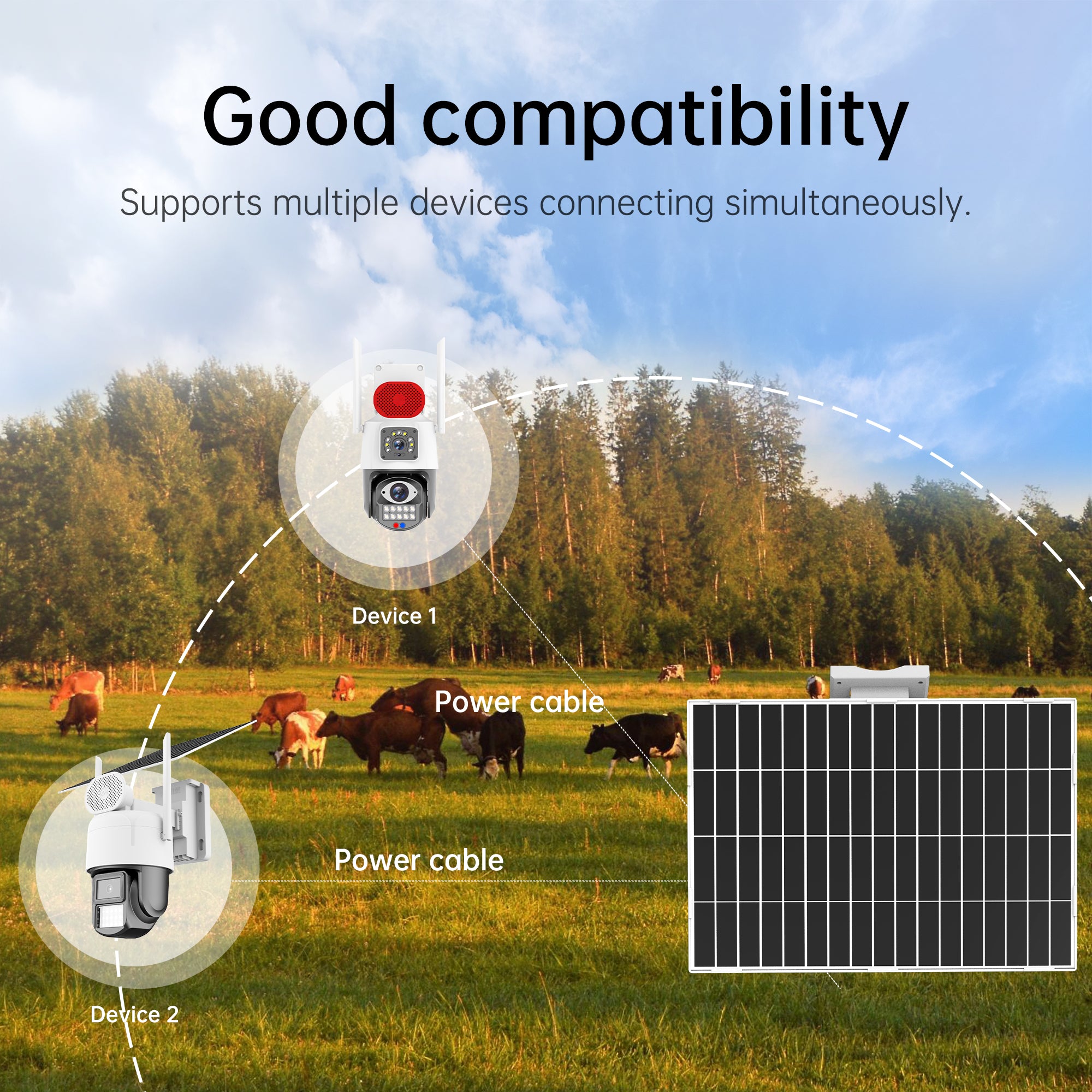 20W High-Efficiency Solar Panel Charger, Built-in 24000mah Capacity Battery- Fast 12V Trickle Charge For Phone, Camera, & Outdoor Batteries And Any Device Come With Type-C Port - Durable, Easy Install For Off-Grid Power & Maintenance