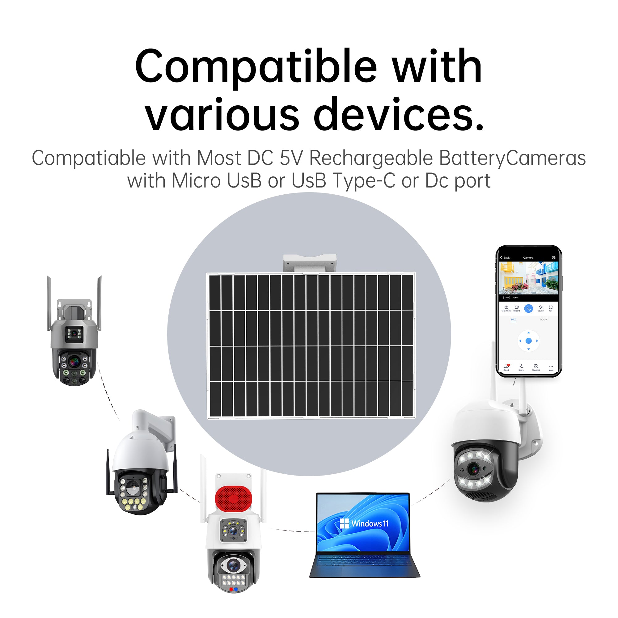 20W High-Efficiency Solar Panel Charger, Built-in 24000mah Capacity Battery- Fast 12V Trickle Charge For Phone, Camera, & Outdoor Batteries And Any Device Come With Type-C Port - Durable, Easy Install For Off-Grid Power & Maintenance