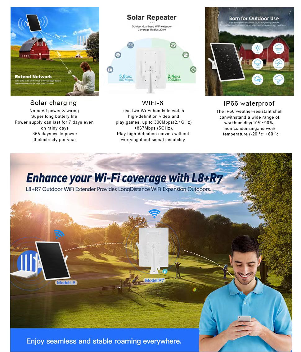 Repetidor solar exterior Secueye, extensor de rango Wi-Fi de 2,4 GHz, amplificador de señal de internet inalámbrico para exteriores con energía solar, batería potente de 25 000 mAh y cobertura Wi-Fi completa para el hogar.