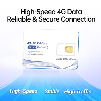 4G LTE SIM Card - Data Only - Prepaid No Contract USA Nationwide Coverage for Security Cameras, Mobile Hotspots, Routers, Unlocked IoT Devices