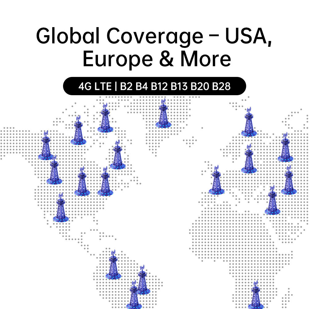 4G LTE SIM Card - Data Only - Prepaid No Contract USA Nationwide Coverage for Security Cameras, Mobile Hotspots, Routers, Unlocked IoT Devices
