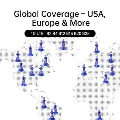 4G LTE SIM Card - Data Only - Prepaid No Contract USA Nationwide Coverage for Security Cameras, Mobile Hotspots, Routers, Unlocked IoT Devices