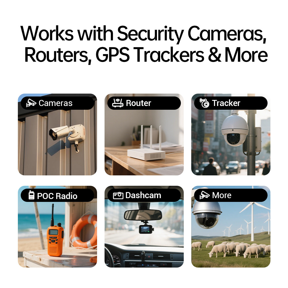 4G LTE SIM Card - Data Only - Prepaid No Contract USA Nationwide Coverage for Security Cameras, Mobile Hotspots, Routers, Unlocked IoT Devices