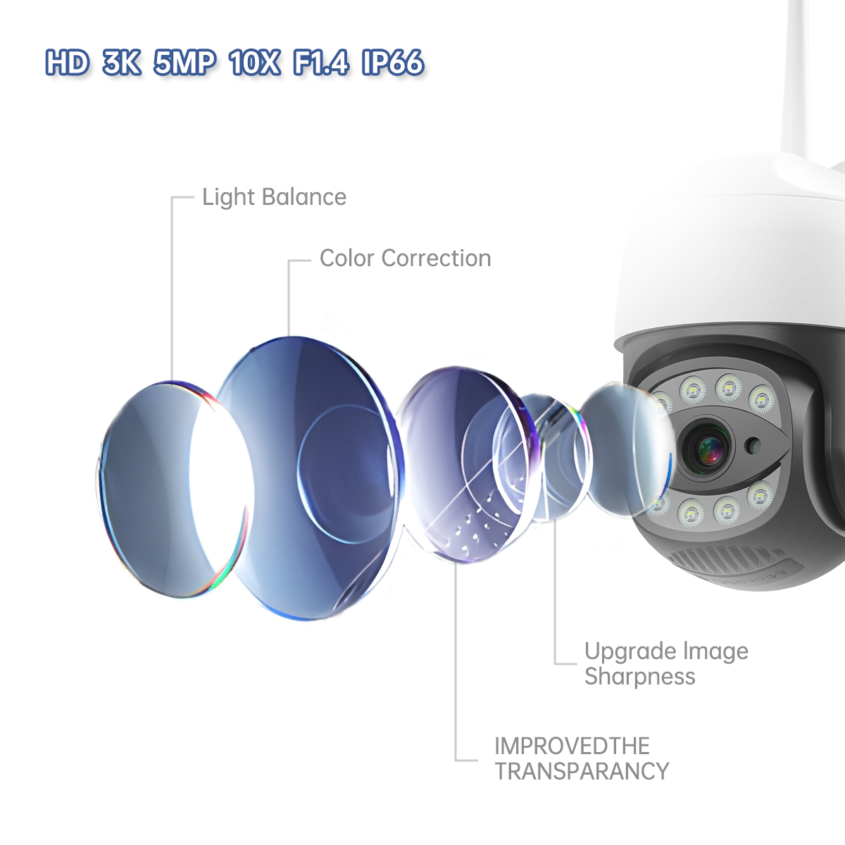 Secueye 4MP Cellular Camera 3G/4G vSIM Pan/Tilt/Zoom Automatic Tracking Color Night Vision Human Detection IP65 Waterproof TF Card Recording