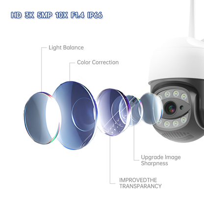 Secueye 4MP Cellular Camera 3G/4G vSIM Pan/Tilt/Zoom Automatic Tracking Color Night Vision Human Detection IP65 Waterproof TF Card Recording