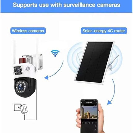 Enrutador módem solar 4G LTE de 2,4 GHz, punto de acceso WiFi, ranura para tarjeta SIM y VSIM, batería integrada de 26 000 mAh, resistente al agua IP66, para exteriores, ideal para cámaras de seguridad y senderos. 