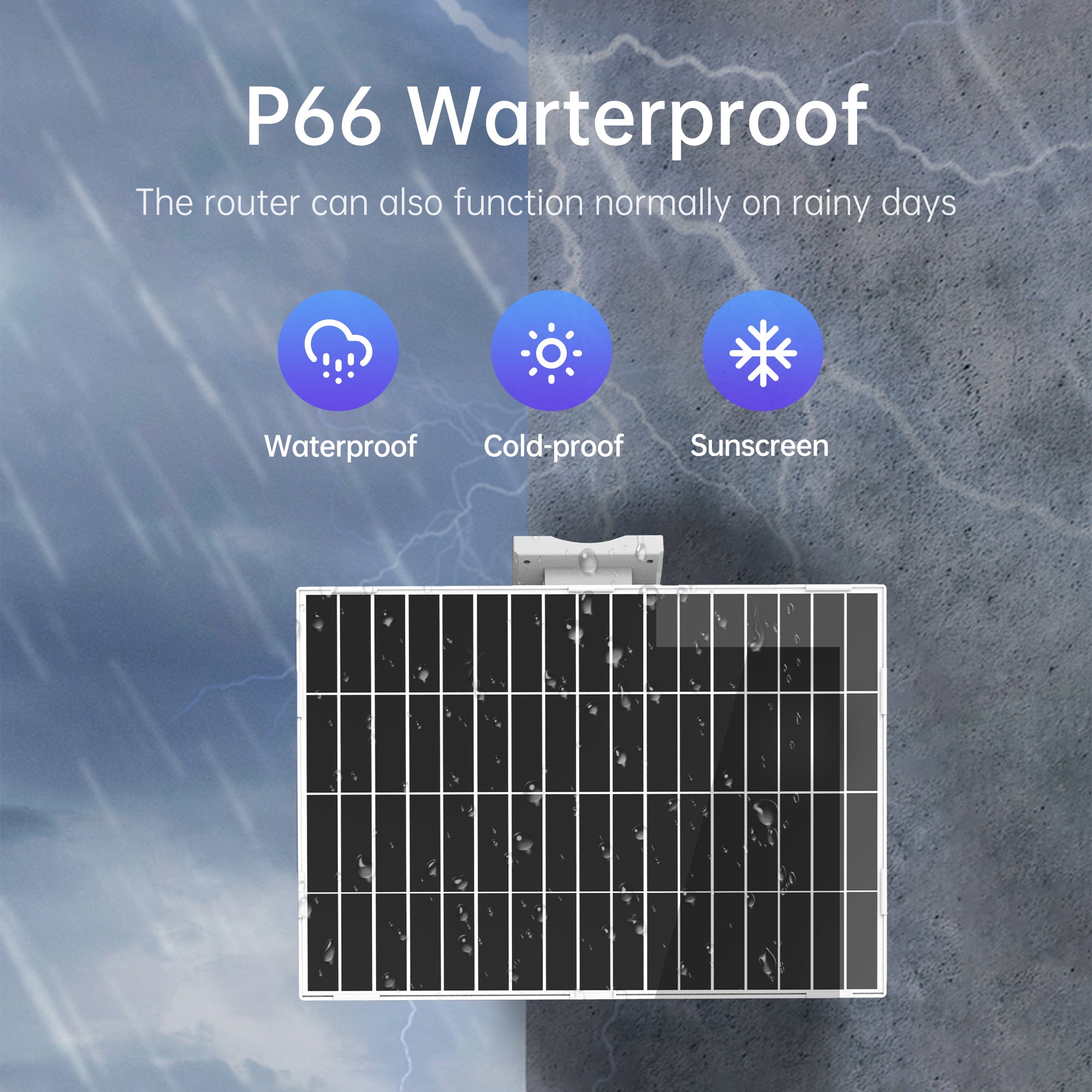 20W High-Efficiency Solar Panel Charger, Built-in 24000mah Capacity Battery- Fast 12V Trickle Charge For Phone, Camera, & Outdoor Batteries And Any Device Come With Type-C Port - Durable, Easy Install For Off-Grid Power & Maintenance