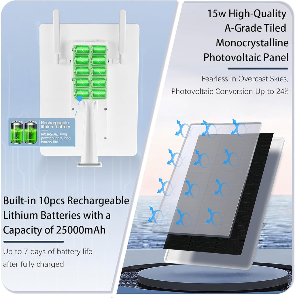 Secueye Outdoor Solar Repeater Wi-Fi Range Extender-2.4GHz Outdoor Wireless Internet Signal Booster With Solar Power 25000mAh Strong Battery Full WiFi Covered For Home