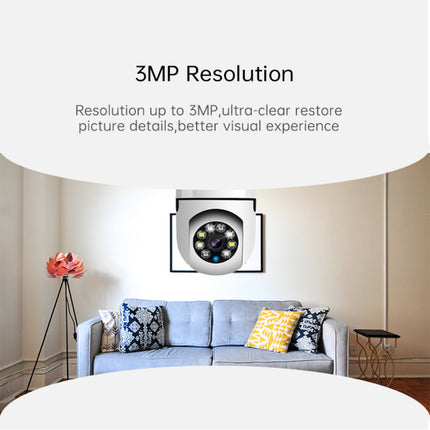Cámara de seguridad HD con bombilla E26/E27, Wi-Fi de banda dual de 2,4 GHz y 5,8 GHz, con detección de personas por IA, audio bidireccional, almacenamiento en la nube, detección de área de alerta, visión de 355° y visión nocturna a color.