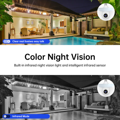 Dual Band Wi-Fi 2.4GHZ&5.8GHZ LED Floodlight Bulb E26/E27 Series HD Security Camera, With AI Human Detection, Two-way Audio, Cloud Storage, Alert Area Detection, 355° Vision, Color Night Vision Smart Network Camera