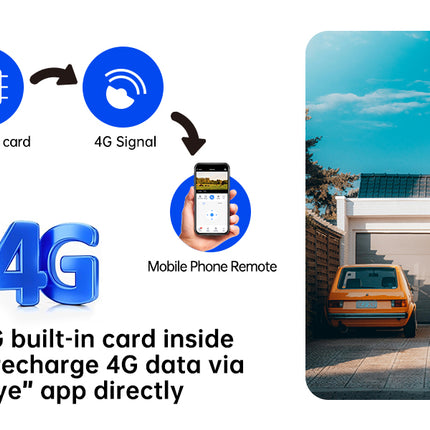 Cámara solar 4G LTE con batería integrada, video en vivo FHD, tecnología VSIM, alarma con foco, detección de movimiento, modo PIR, visión nocturna a color, audio bidireccional, no requiere wifi, apta para EE. UU.