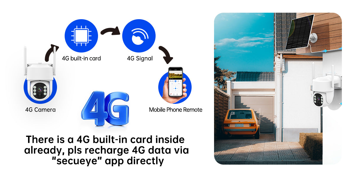 Solar Powered 4G LTE Cellular Built-in Battery Camera With Solar Panel,FHD Live Video VSIM Technology,With Spotlight Alarm, Motion Detection,PIR Mode, Color Night Vision, Two-way Audio, No WiFi Needed,Suitable For USA