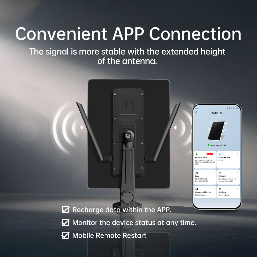 Secueye Solar Panel Powered 4G LTE WiFi Router With SIM Card Slot 4G LTE Modem Router WiFi Hotspot For Outdoor Security Camera Phone PC